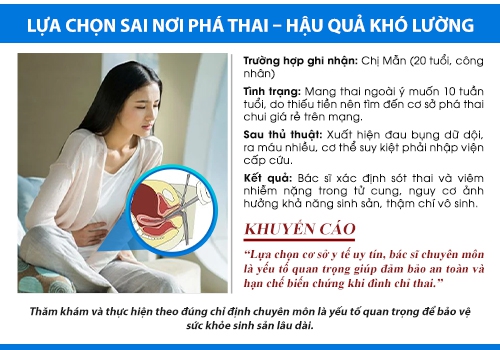 Chị em cần cân nhắc lựa chọn cơ sở phá thai uy tín để đảm bảo an toàn.