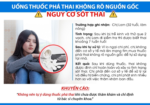 Lựa chọn cơ sở y tế chuyên khoa để thực hiện phá thai an toàn.