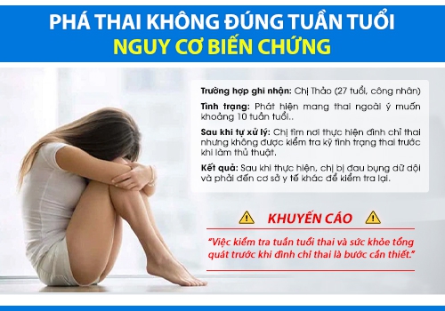 Phá thai không đúng tuần tuổi sẽ gây ra nhiều biến chứng.